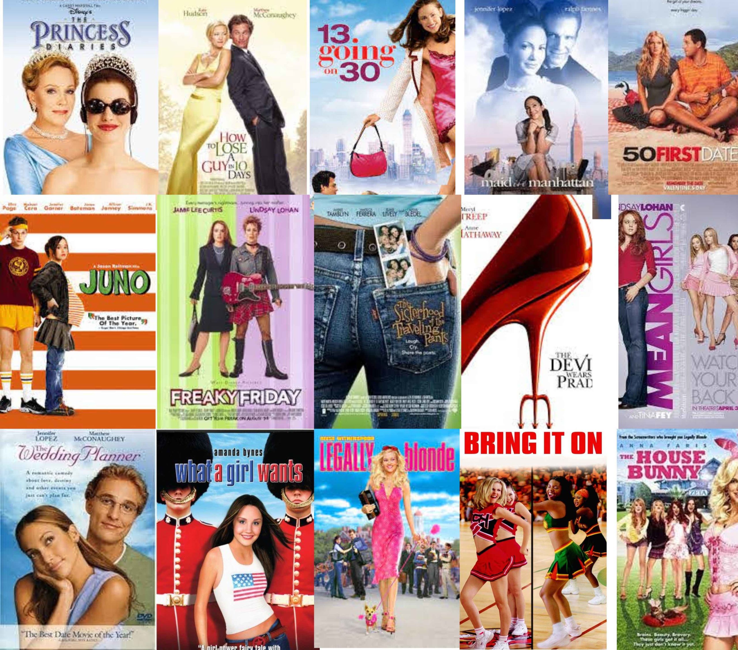 Movie Trivia Questions And Answers From The 2000s Big Quiz Thing